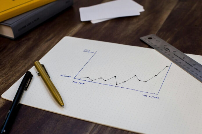 Graph auf Papier